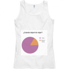 Ladies Semi-Fitted Basic Promo Tank