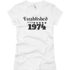 Ladies Slim Fit Basic Promo Jersey Tee